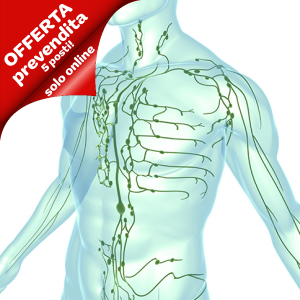 Nessuna immagine impostata 